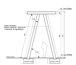 Benoît Maignial Architectes et Associés