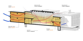 Benoît Maignial Architectes et Associés