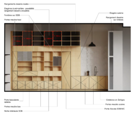 Benoît Maignial Architectes et Associés